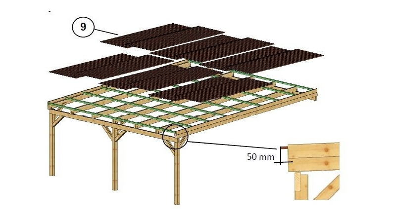 Carport Garagendach 5.8x5.06 m - 29 m2 - PVC-Abdeckung 