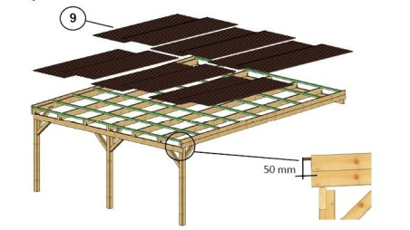 Carport Garagendach 5.8x5.06 m - 29 m2 - PVC-Abdeckung 
