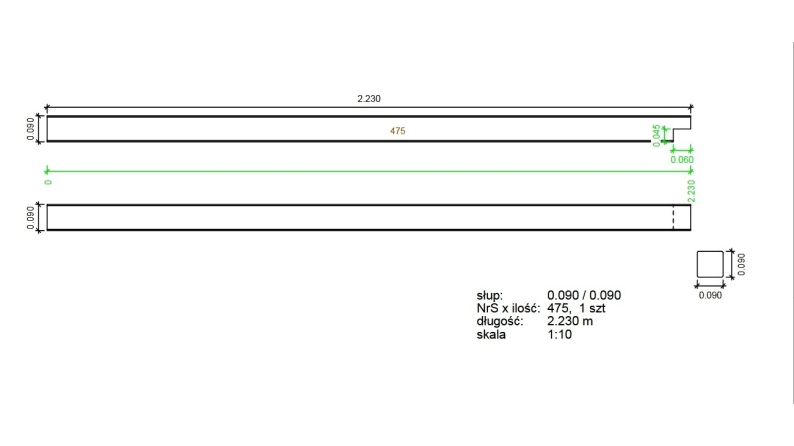 Pfosten für Gartenlaube 90x90mm